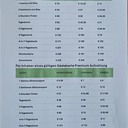 Burtscha * Bürserberg