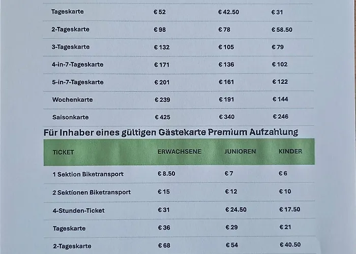 Burtscha * Buerserberg